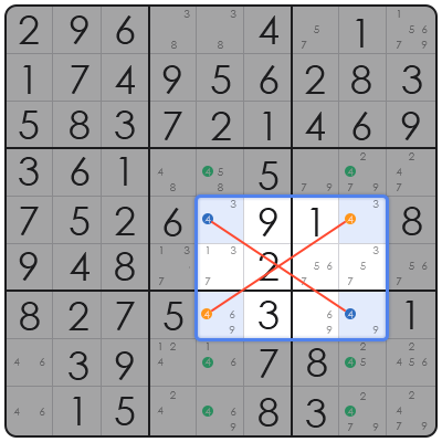 sudoku answers for today