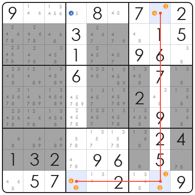 tricks to sudoku
